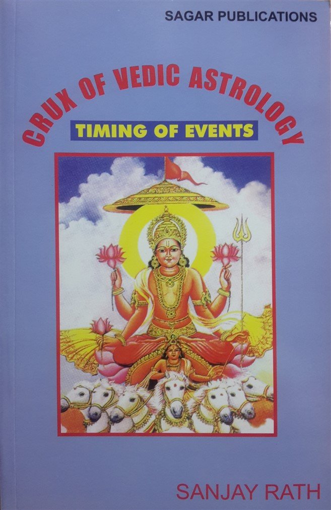 vedic remedies in astrology sanjay rath free download